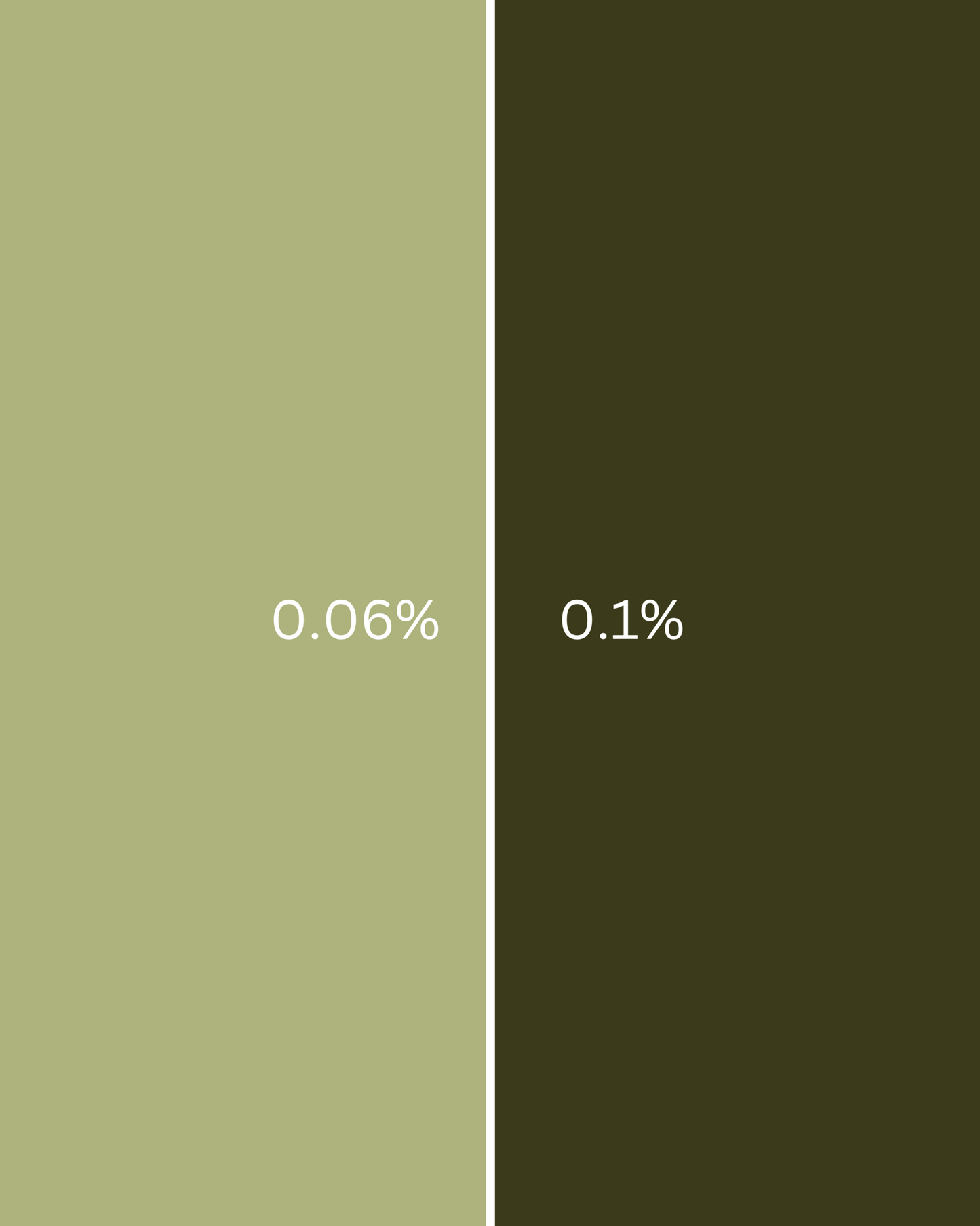 Colorante líquido Verde Salvia para jabón de glicerina
