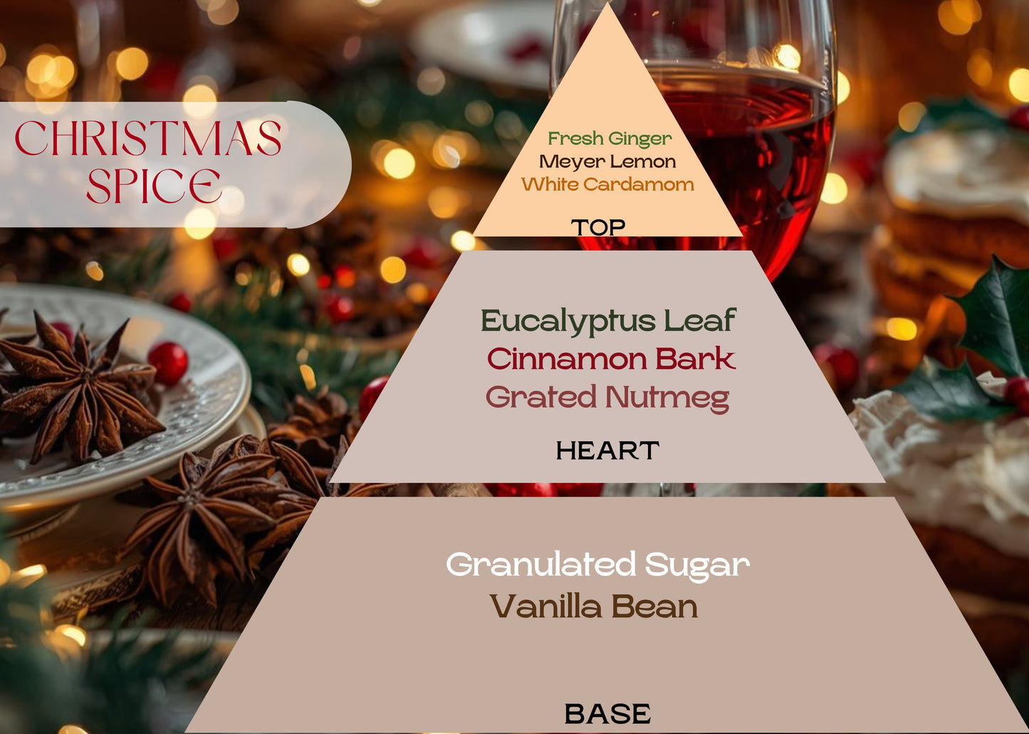 Fragancia CHRISTMAS SPICE (NEW)