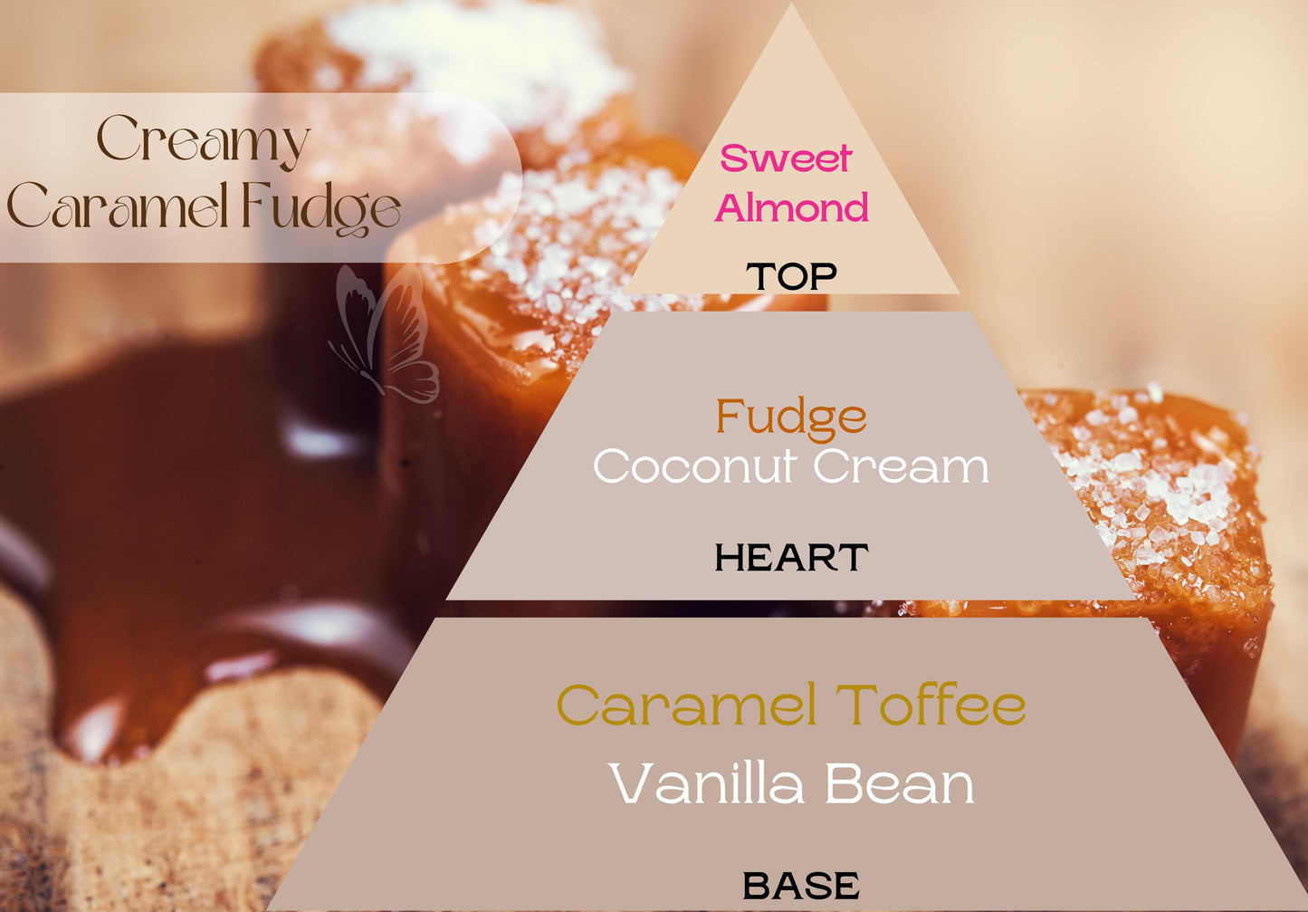 Naturcocó´s Selection: Festive Moments