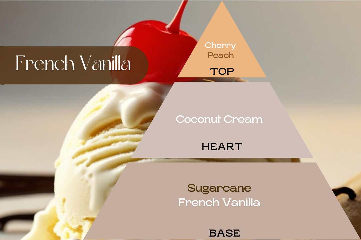 Fragancia FRENCH VANILLA