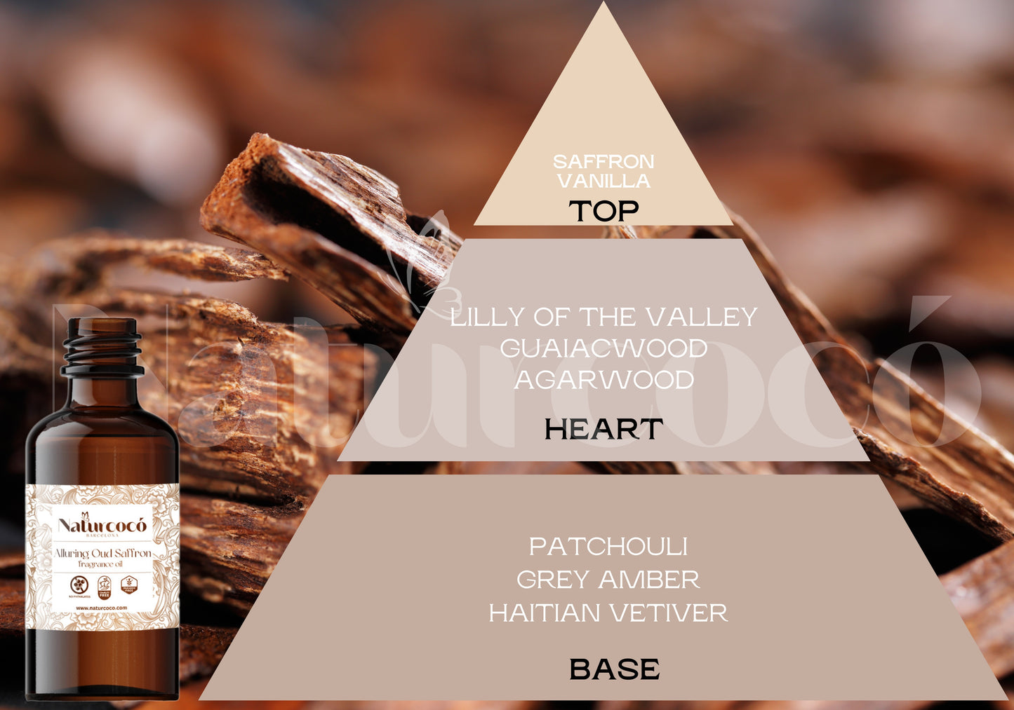 Fragancia ALLURING OUD SAFFRON (LIQUIDACIÓN)