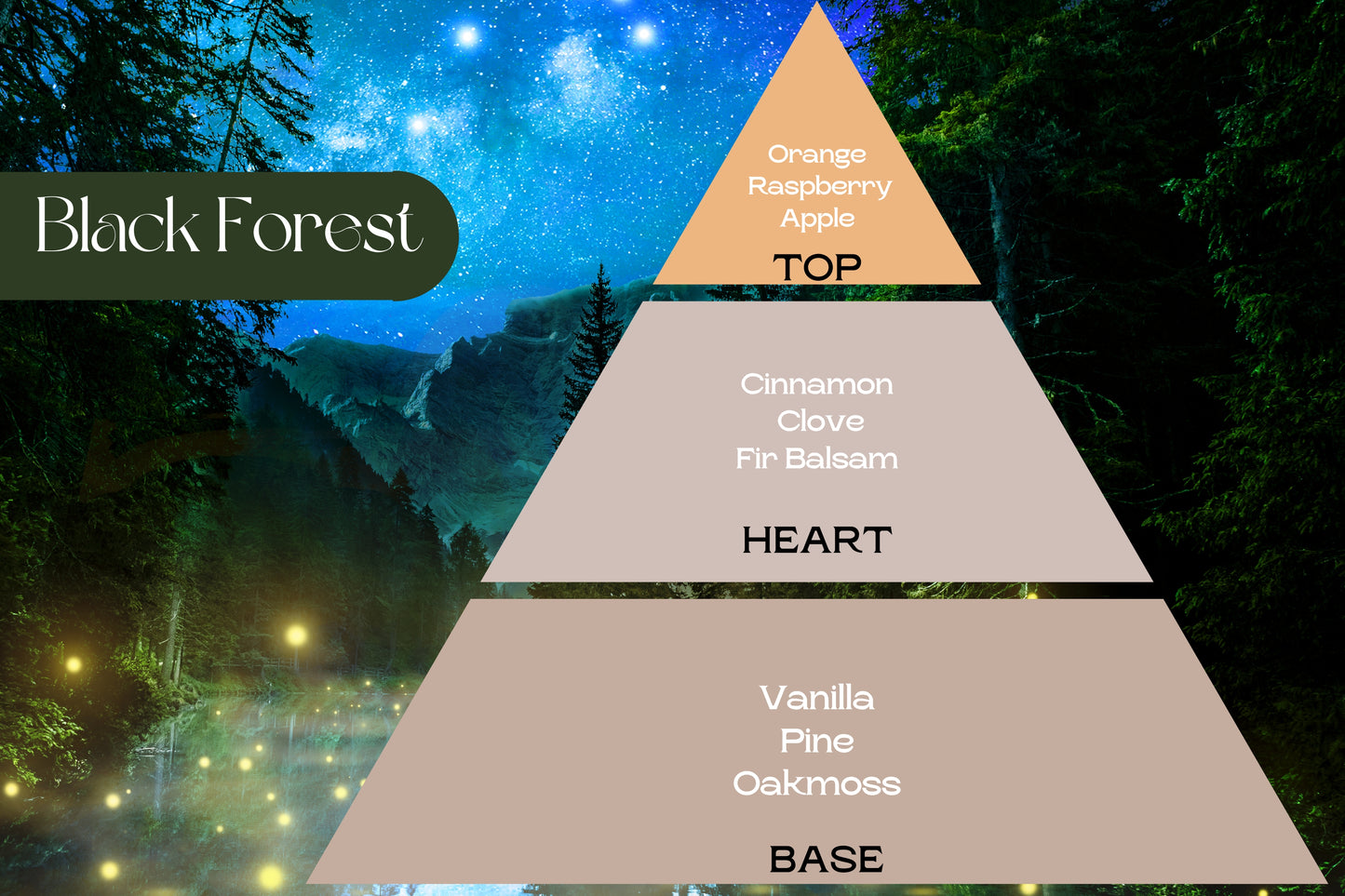 Naturcocó´s Selection: Scents of Nature