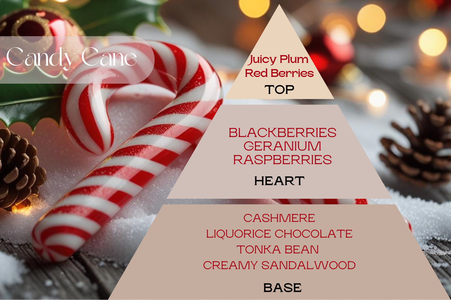 Fragancia CANDY CANE