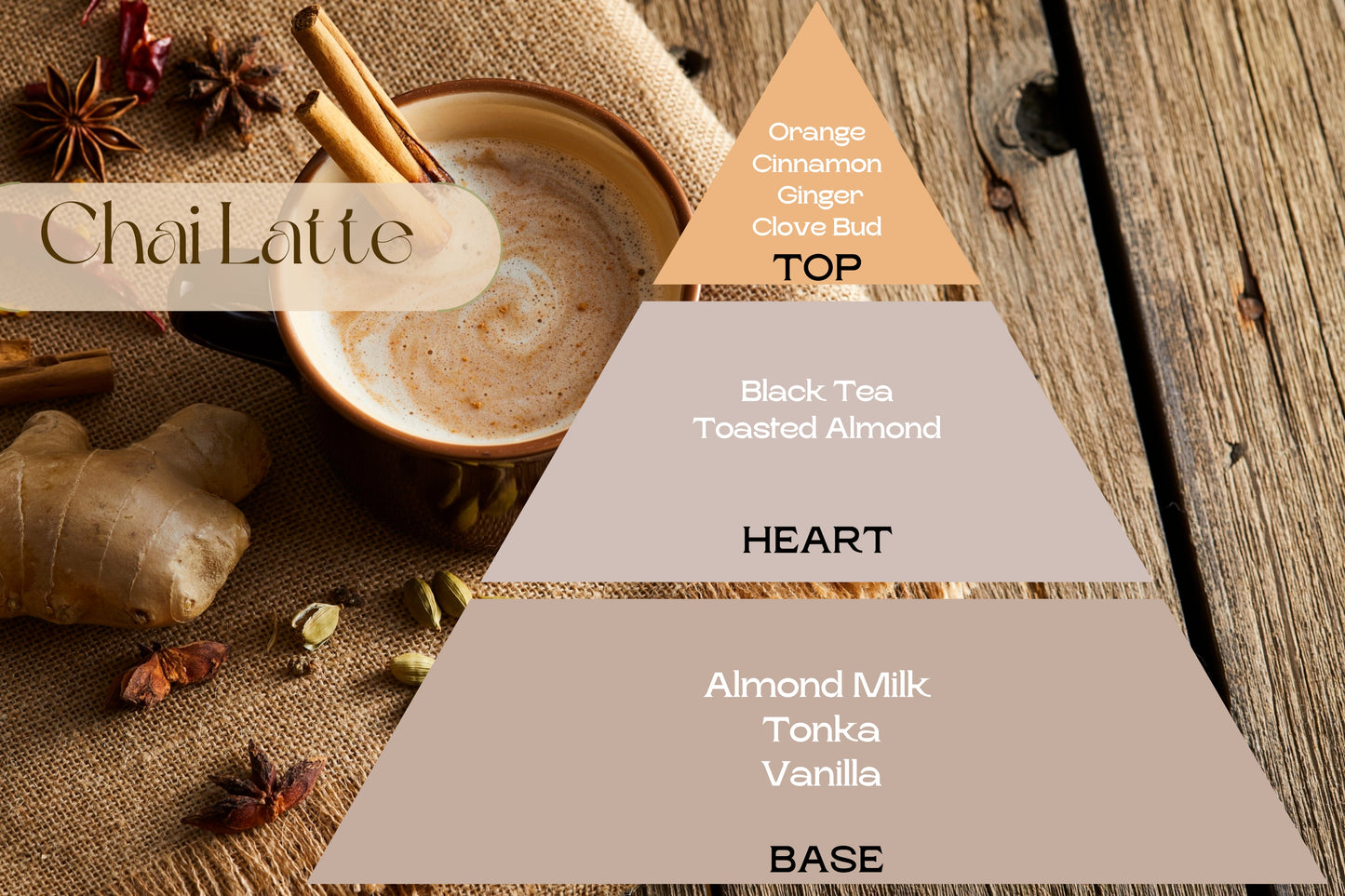 Fragancia CHAI LATTE