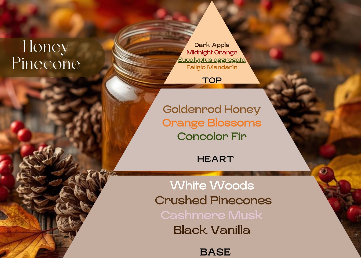 Fragancia Honey Pinecone
