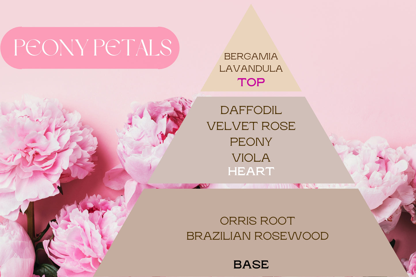Fragancia PEONY PETALS