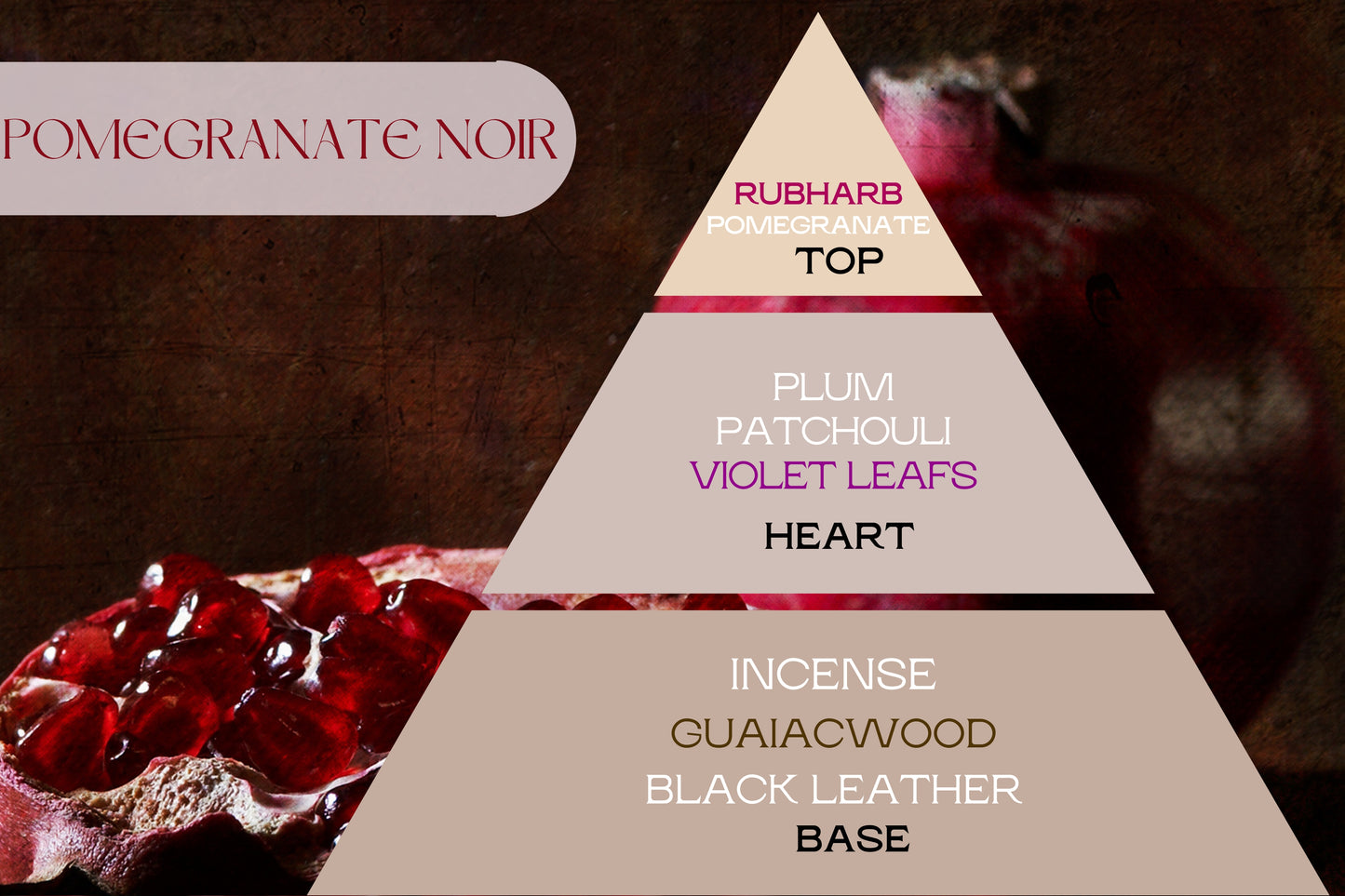 Fragancia POMEGRANATE NOIR
