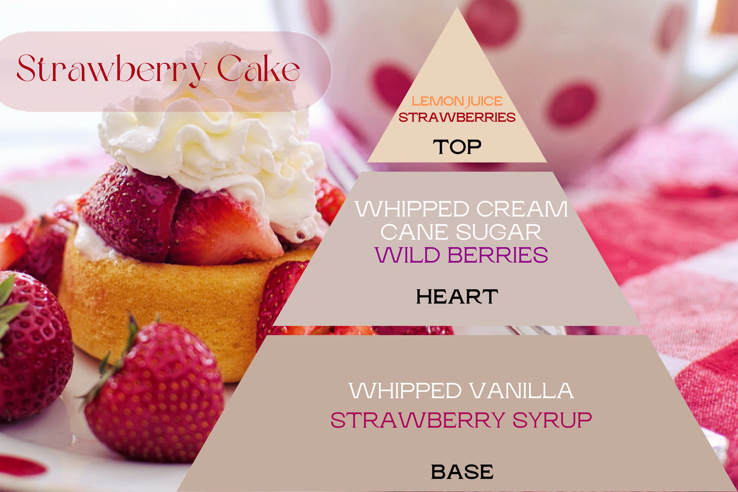 Fragancia STRAWBERRY CAKE