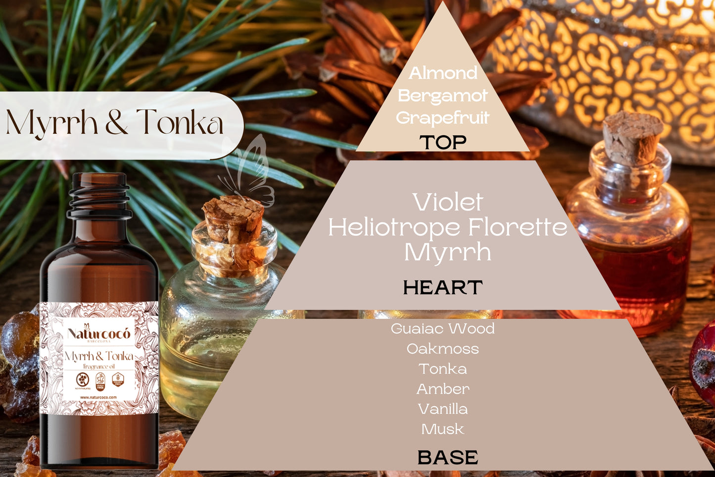 Fragancia MYRRH & TONKA type