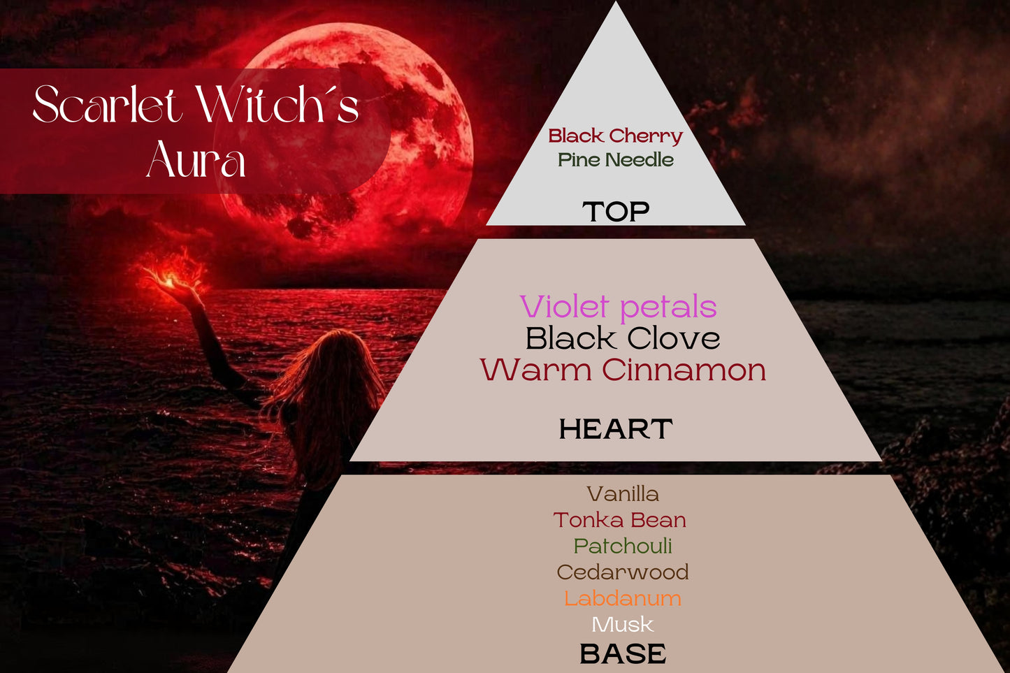 Fragancia Scarlet Witch's Aura