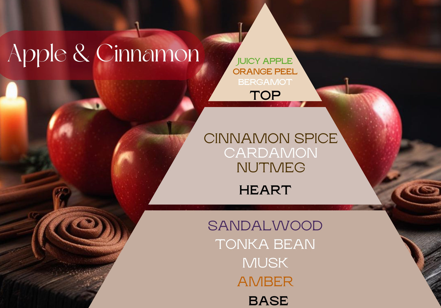 Fragancia APPLE & CINNAMON