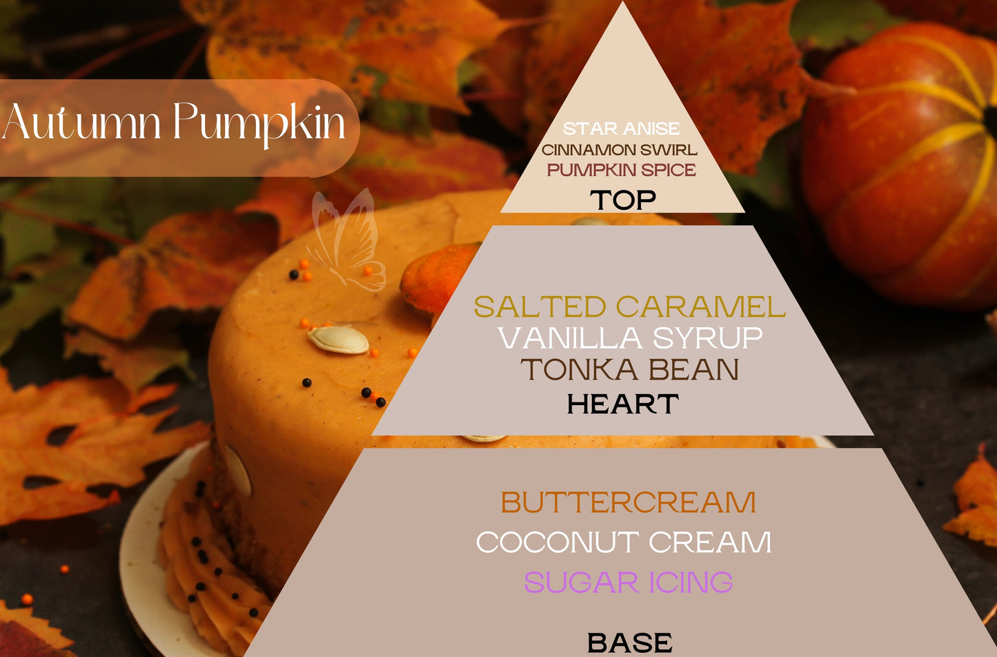 Fragancia AUTUMN PUMPKIN