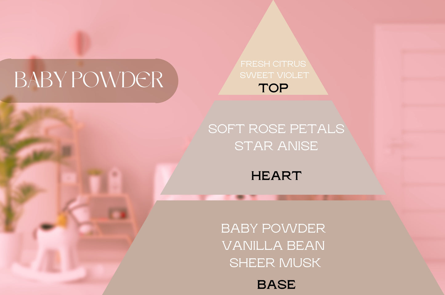 Fragancia BABY POWDER