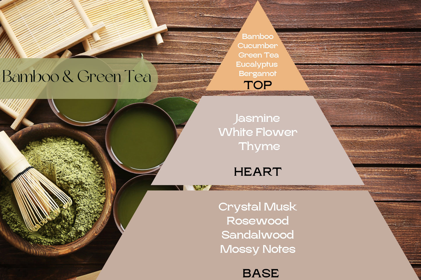 Fragancia BAMBOO & GREEN TEA