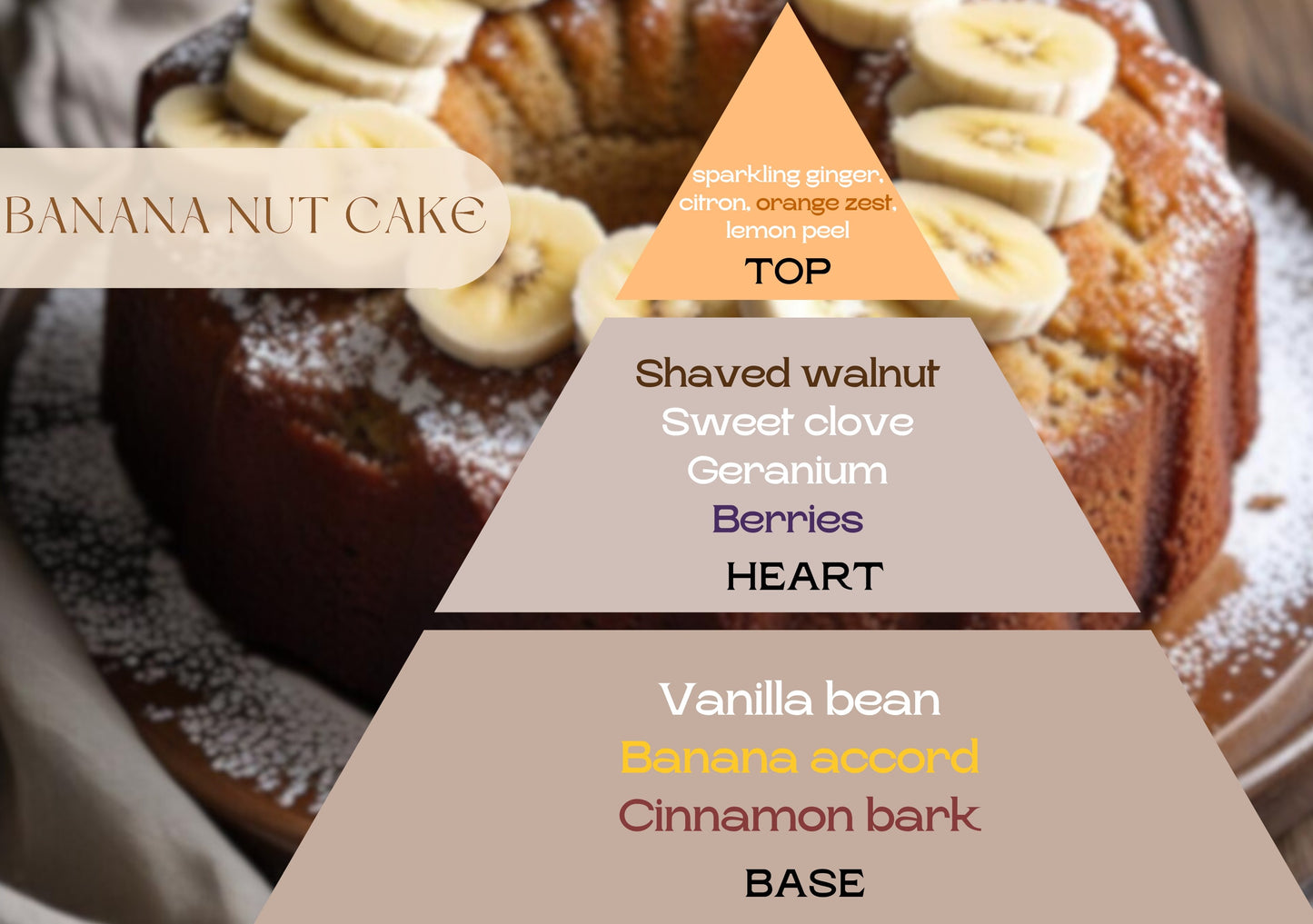 Fragancia BANANA NUT CAKE