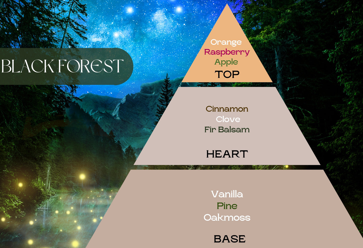 Fragancia BLACK FOREST (UFI free)