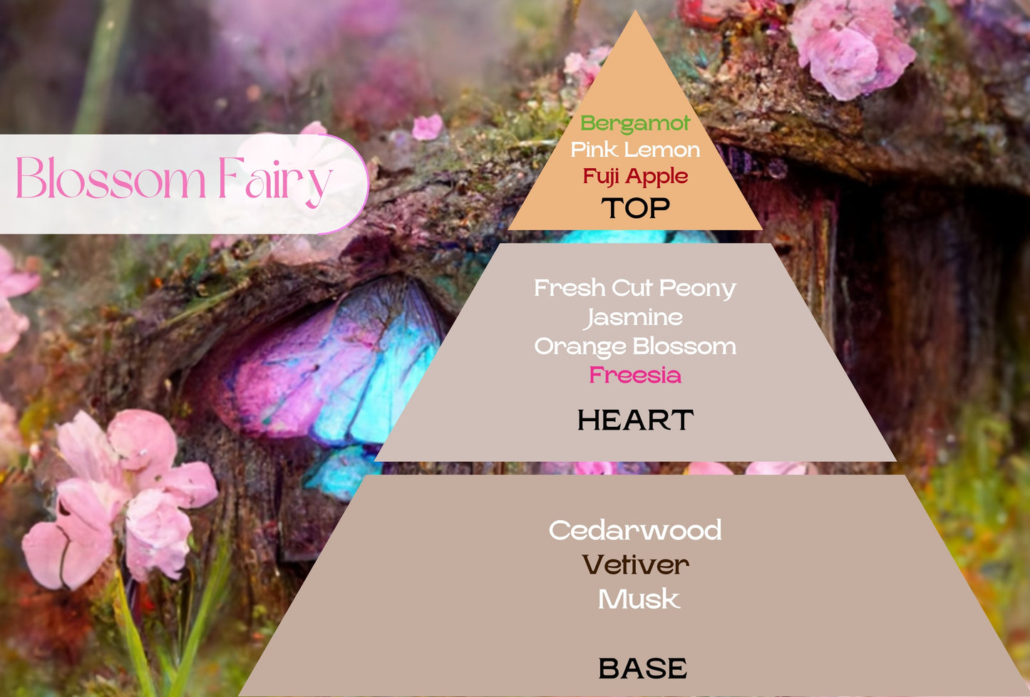 Fragancia BLOSSOM FAIRY