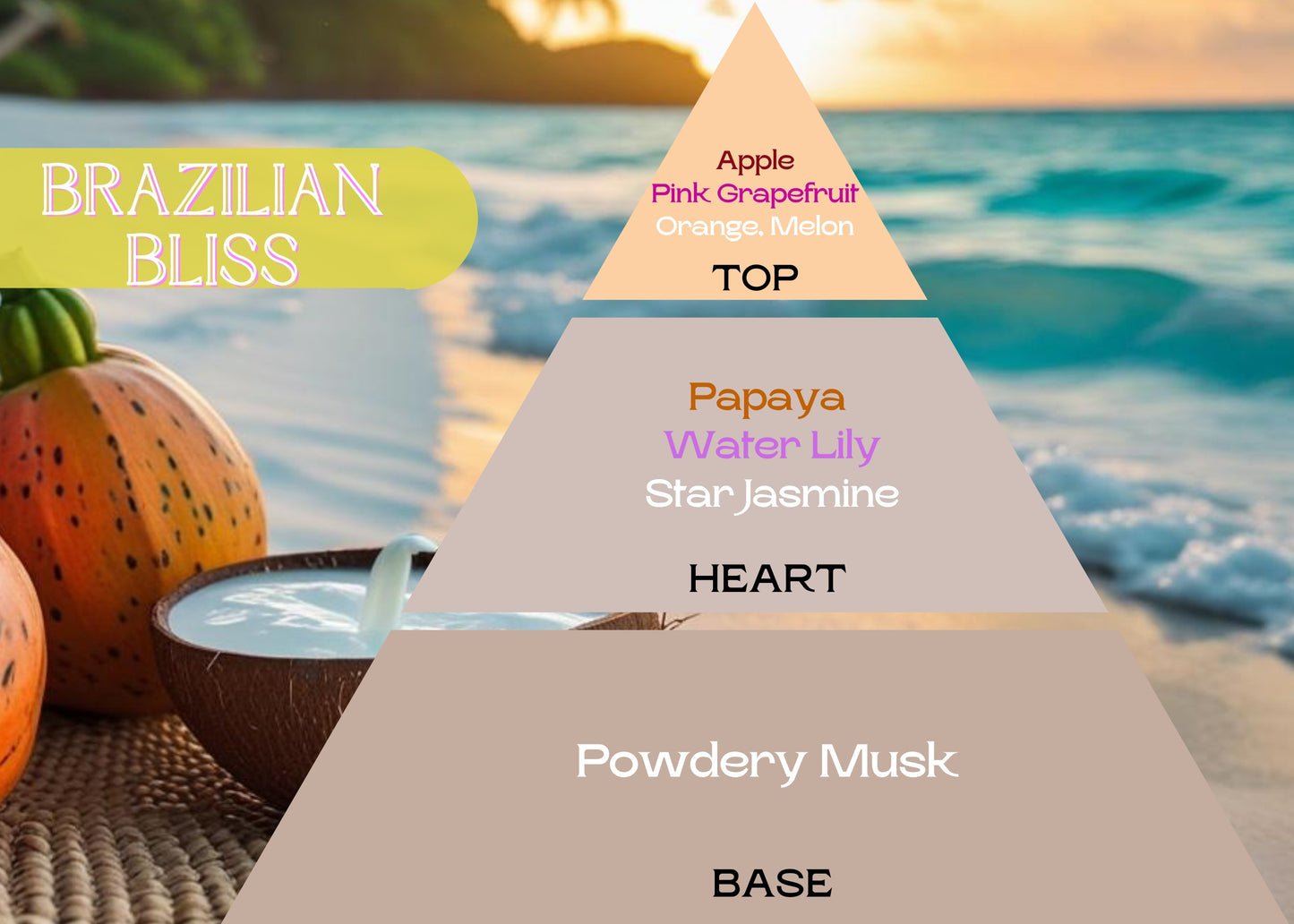 Fragancia BRAZILIAN BLISS