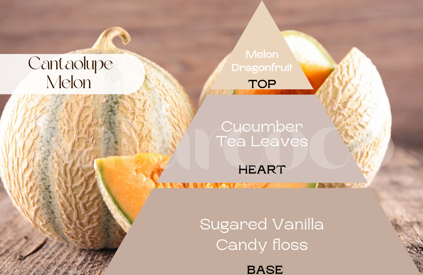 Naturcocó´s Selection: Exotic Scents