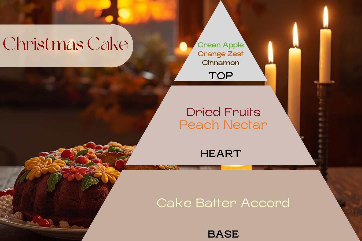 Fragancia Christmas Cake