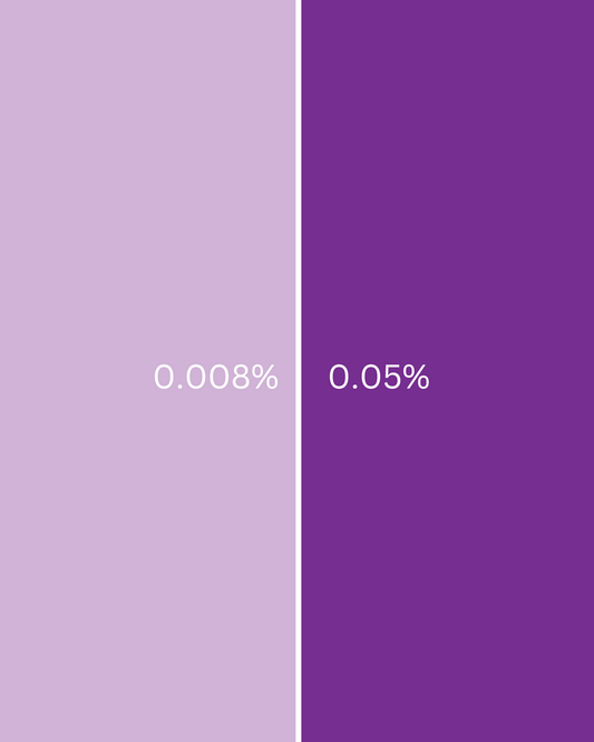 Colorante líquido Violeta Hidrosoluble