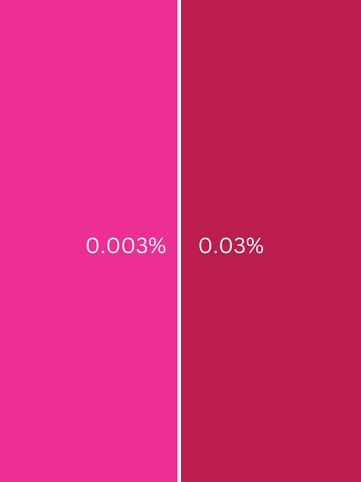 Colorante líquido Magenta Hidrosoluble