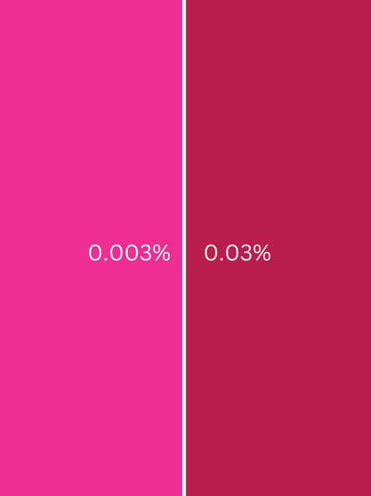 Colorante líquido Magenta Hidrosoluble