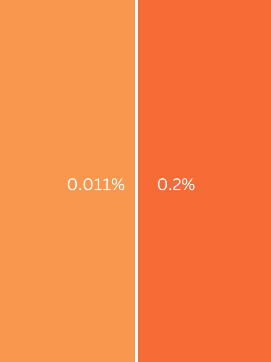 Colorante líquido Naranja Hidrosoluble