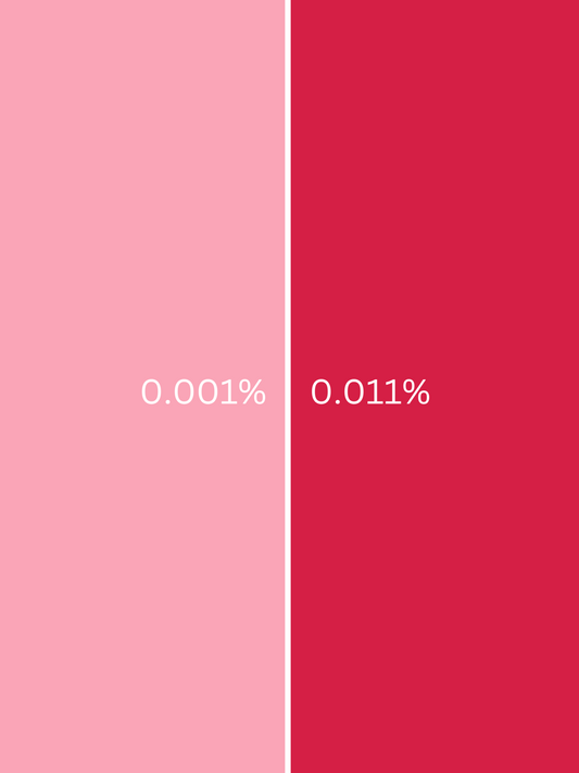 Colorante líquido Rojo para jabón de glicerina