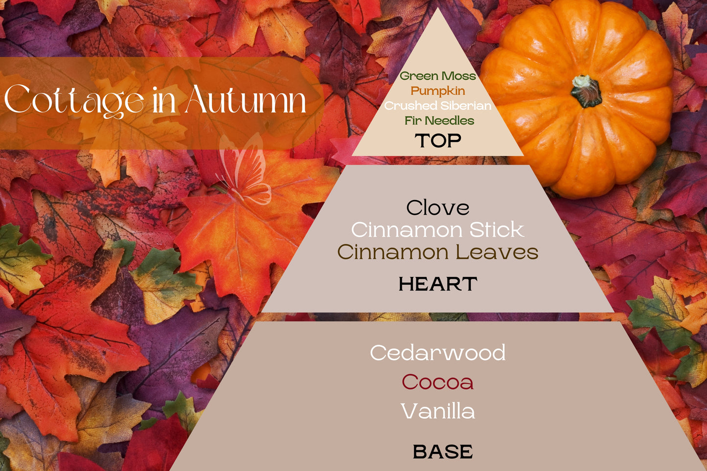 Fragancia COTTAGE IN AUTUMN (UFI free)