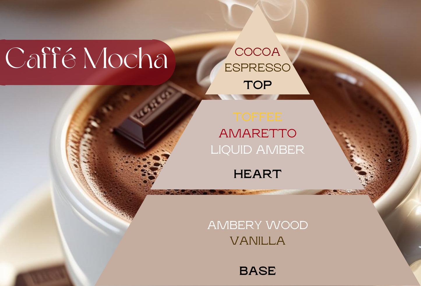 Naturcocó´s Selection: Festive Moments