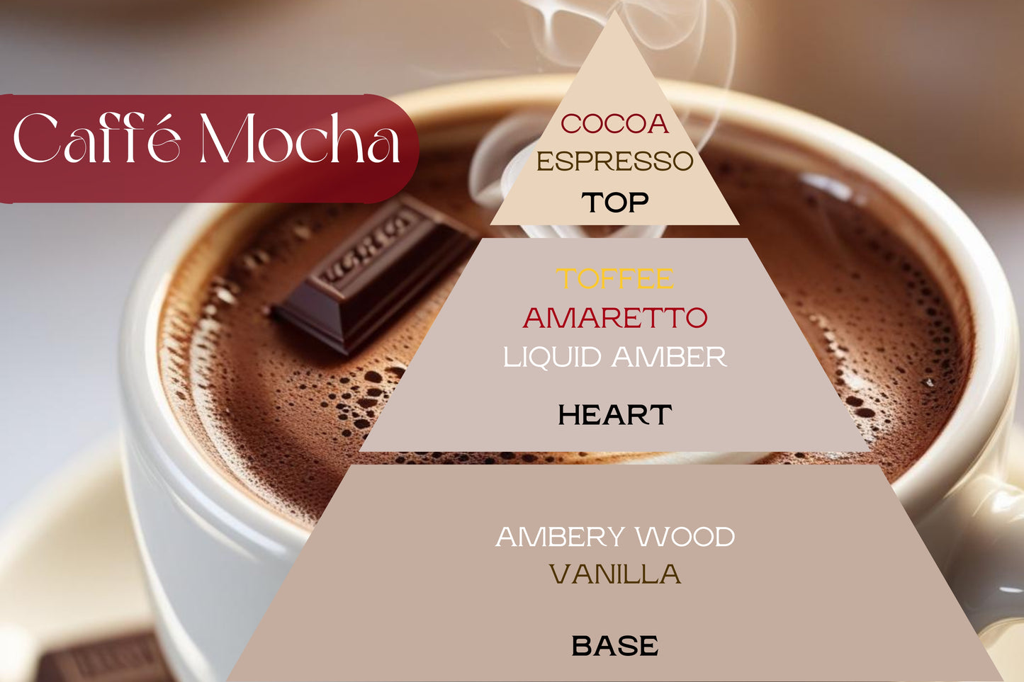 Fragancia CAFFÉ MOCHA