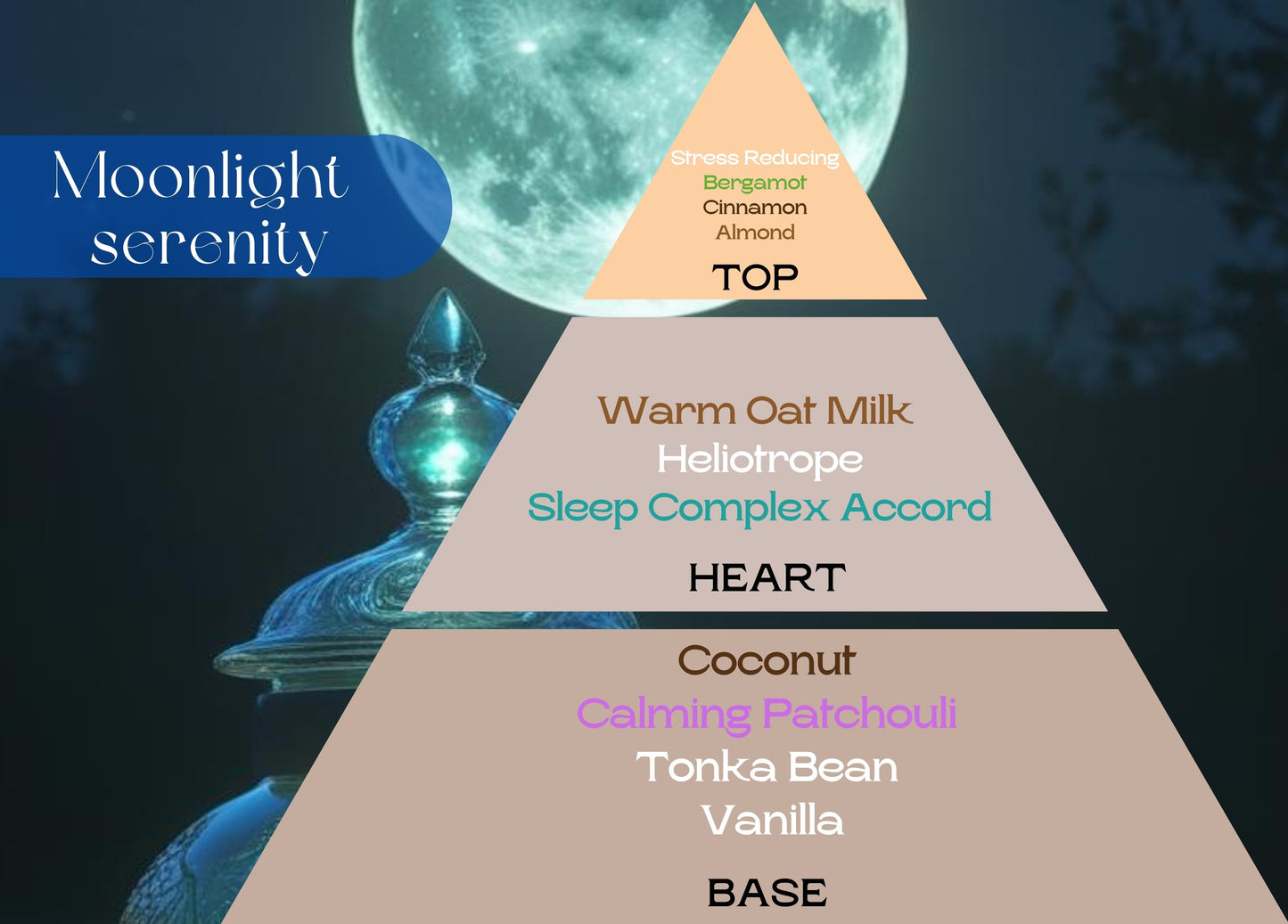 Fragancia MOONLIGHT SERENITY