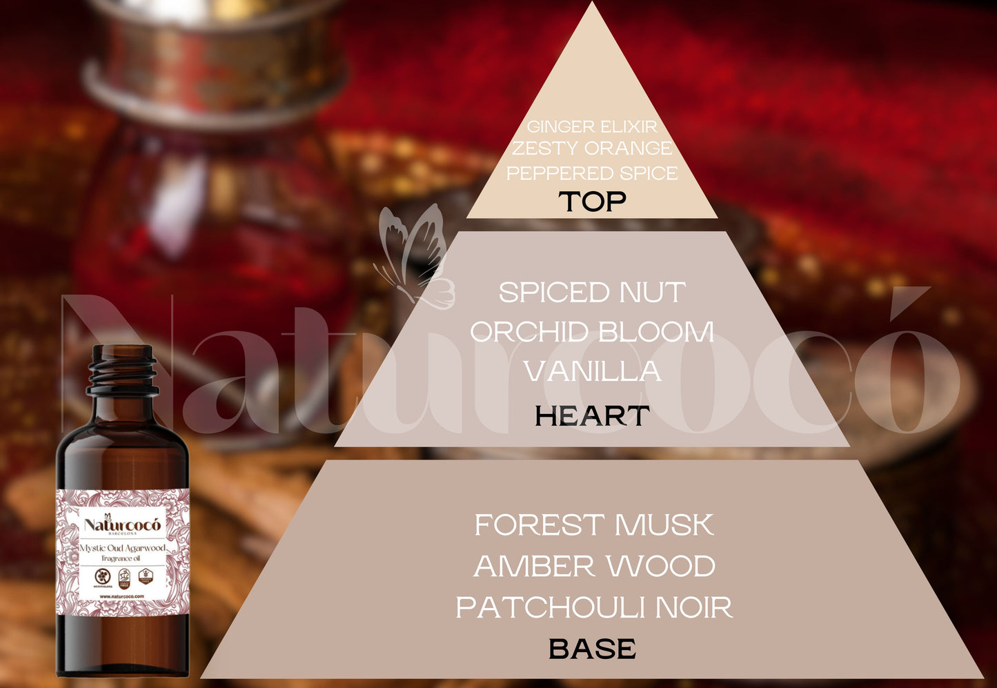 Fragancia MYSTIC OUD AGARWOOD