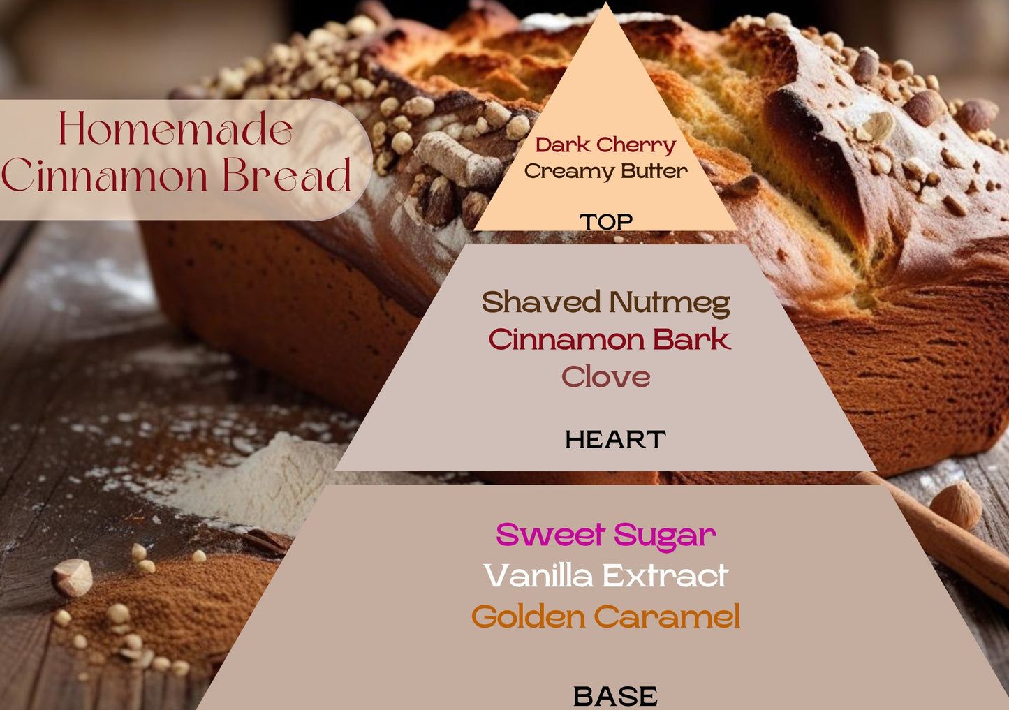 Homemade Cinnamon Bread
