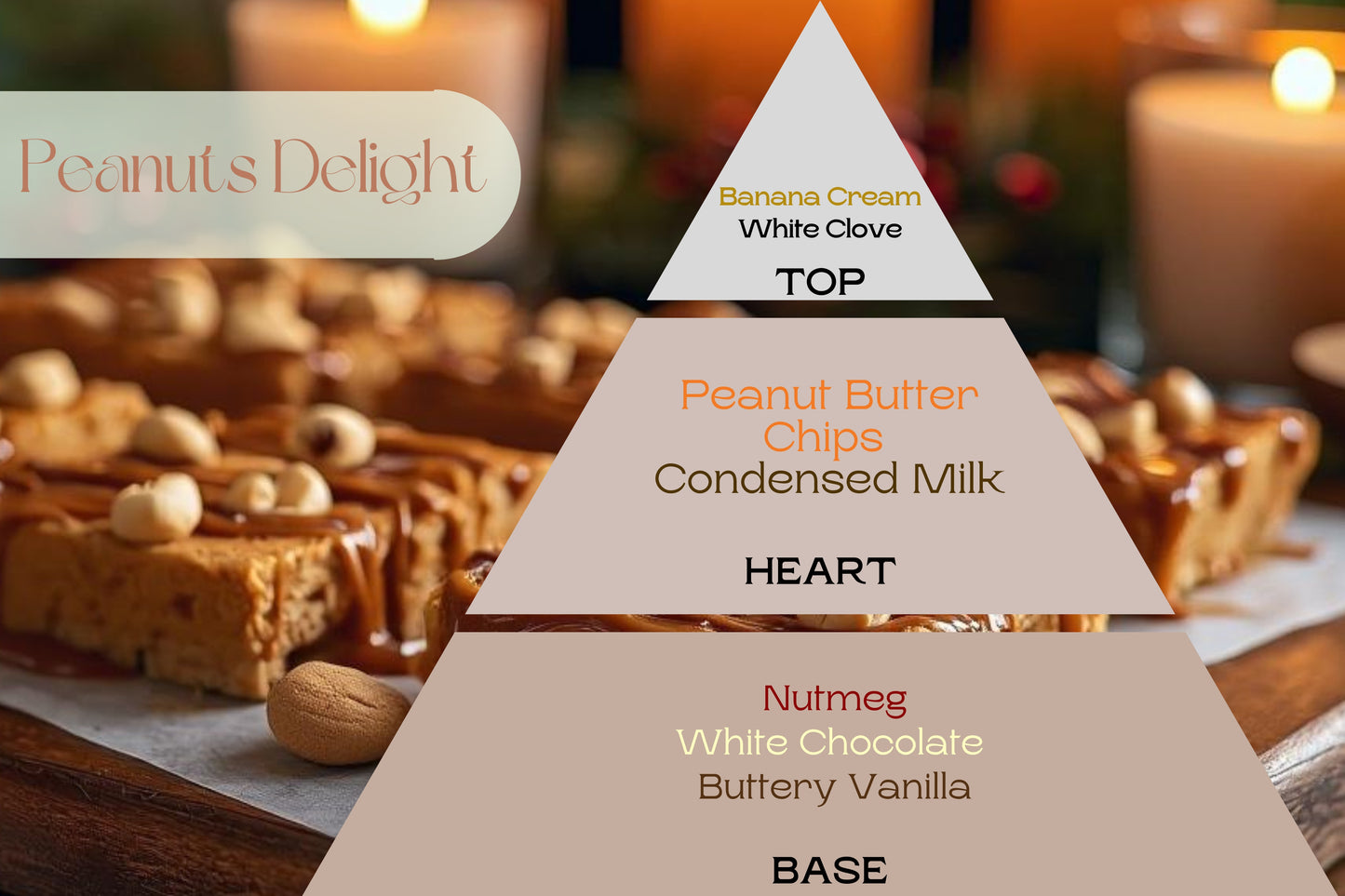 Fragancia Peanuts Delight