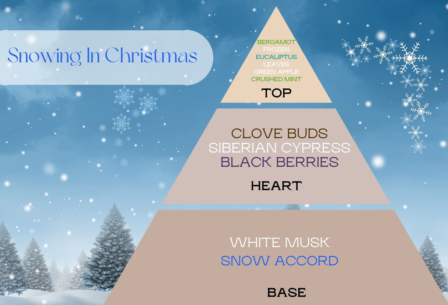 Fragancia SNOWING IN CHRISTMAS (UFI free)