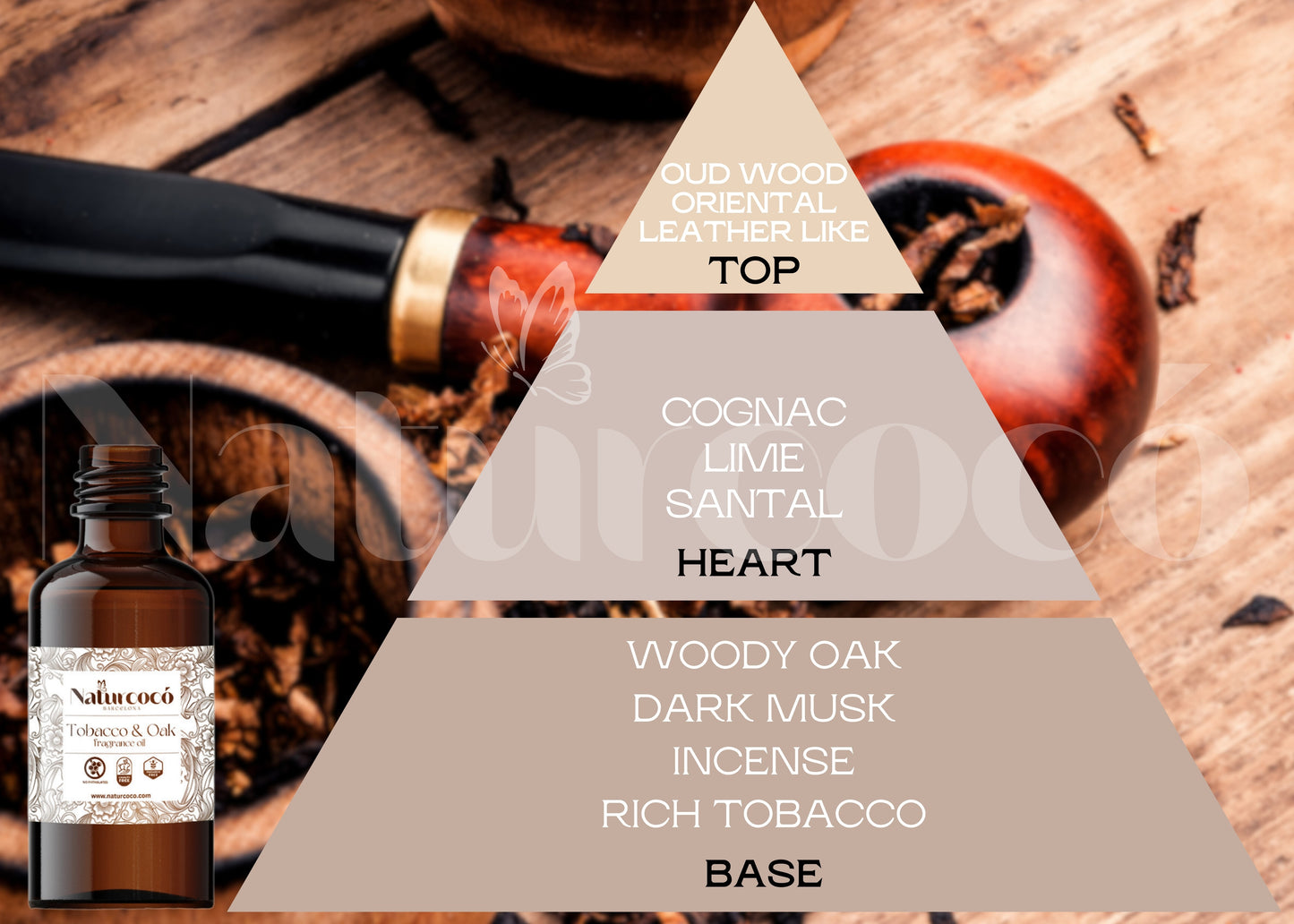 Fragancia TOBACCO & OAK