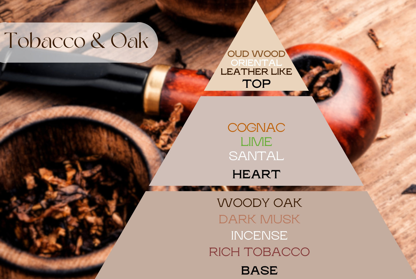Naturcocó´s Selection: Woody Scents