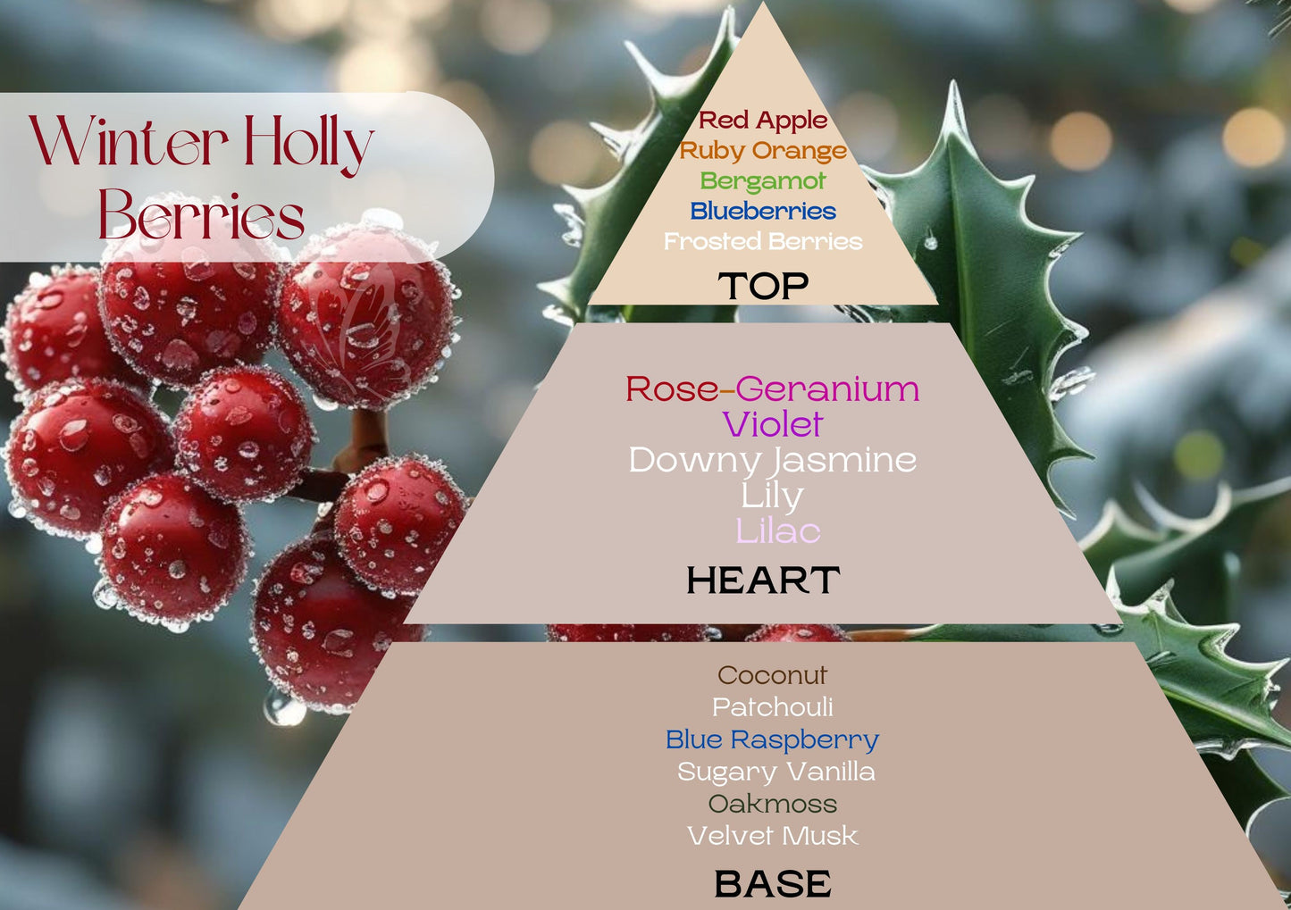 Fragancia Winter Holly Berries